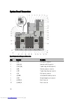 Preview for 138 page of Dell PowerEdge R720 t Owner'S Manual