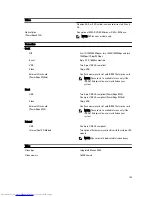 Preview for 143 page of Dell PowerEdge R720 t Owner'S Manual