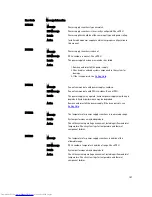 Preview for 157 page of Dell PowerEdge R720 t Owner'S Manual