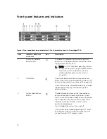 Preview for 10 page of Dell PowerEdge R730 Owner'S Manual