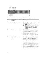 Preview for 12 page of Dell PowerEdge R730 Owner'S Manual