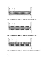 Preview for 14 page of Dell PowerEdge R730 Owner'S Manual