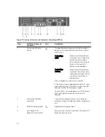 Preview for 24 page of Dell PowerEdge R730 Owner'S Manual