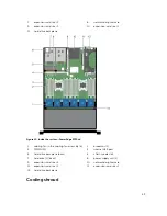 Preview for 59 page of Dell PowerEdge R730 Owner'S Manual