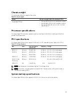 Предварительный просмотр 33 страницы Dell PowerEdge R730xd Owner'S Manual