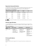 Предварительный просмотр 34 страницы Dell PowerEdge R730xd Owner'S Manual