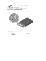 Предварительный просмотр 75 страницы Dell PowerEdge R730xd Owner'S Manual