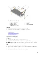 Предварительный просмотр 85 страницы Dell PowerEdge R730xd Owner'S Manual