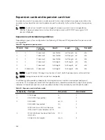 Предварительный просмотр 128 страницы Dell PowerEdge R730xd Owner'S Manual