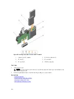 Предварительный просмотр 150 страницы Dell PowerEdge R730xd Owner'S Manual