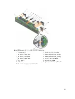 Предварительный просмотр 191 страницы Dell PowerEdge R730xd Owner'S Manual