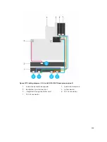 Предварительный просмотр 193 страницы Dell PowerEdge R730xd Owner'S Manual