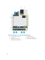 Предварительный просмотр 194 страницы Dell PowerEdge R730xd Owner'S Manual