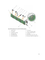 Предварительный просмотр 195 страницы Dell PowerEdge R730xd Owner'S Manual