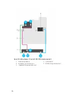 Предварительный просмотр 196 страницы Dell PowerEdge R730xd Owner'S Manual