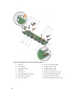 Предварительный просмотр 198 страницы Dell PowerEdge R730xd Owner'S Manual