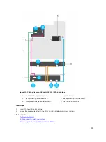 Предварительный просмотр 199 страницы Dell PowerEdge R730xd Owner'S Manual