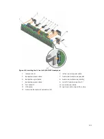 Предварительный просмотр 201 страницы Dell PowerEdge R730xd Owner'S Manual