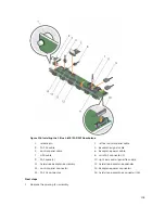 Предварительный просмотр 203 страницы Dell PowerEdge R730xd Owner'S Manual