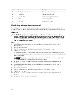 Предварительный просмотр 222 страницы Dell PowerEdge R730xd Owner'S Manual