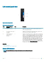 Предварительный просмотр 11 страницы Dell PowerEdge R740xd Installation And Service Manual