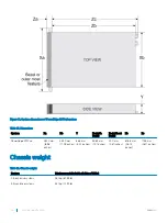 Предварительный просмотр 26 страницы Dell PowerEdge R740xd Installation And Service Manual