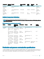 Предварительный просмотр 35 страницы Dell PowerEdge R740xd Installation And Service Manual