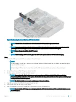 Предварительный просмотр 149 страницы Dell PowerEdge R740xd Installation And Service Manual