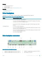 Предварительный просмотр 161 страницы Dell PowerEdge R740xd Installation And Service Manual