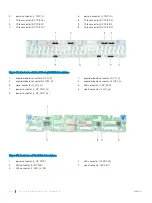 Предварительный просмотр 162 страницы Dell PowerEdge R740xd Installation And Service Manual