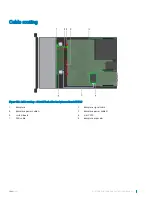 Предварительный просмотр 171 страницы Dell PowerEdge R740xd Installation And Service Manual