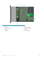 Предварительный просмотр 172 страницы Dell PowerEdge R740xd Installation And Service Manual