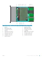 Предварительный просмотр 177 страницы Dell PowerEdge R740xd Installation And Service Manual