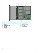 Предварительный просмотр 182 страницы Dell PowerEdge R740xd Installation And Service Manual