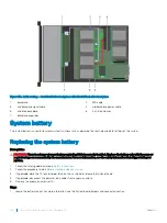 Предварительный просмотр 184 страницы Dell PowerEdge R740xd Installation And Service Manual