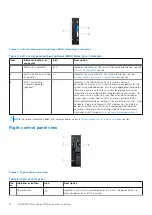 Preview for 12 page of Dell PowerEdge R750xa Installation And Service Manual