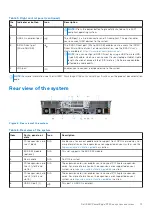 Preview for 13 page of Dell PowerEdge R750xa Installation And Service Manual