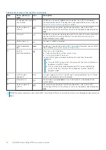 Preview for 14 page of Dell PowerEdge R750xa Installation And Service Manual