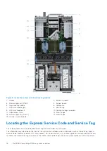 Preview for 16 page of Dell PowerEdge R750xa Installation And Service Manual