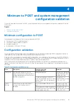 Preview for 25 page of Dell PowerEdge R750xa Installation And Service Manual