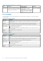 Preview for 26 page of Dell PowerEdge R750xa Installation And Service Manual