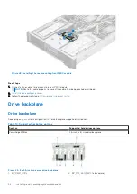 Preview for 54 page of Dell PowerEdge R750xa Installation And Service Manual