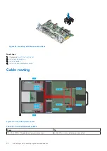 Preview for 58 page of Dell PowerEdge R750xa Installation And Service Manual