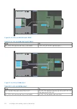 Preview for 60 page of Dell PowerEdge R750xa Installation And Service Manual