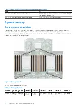 Preview for 62 page of Dell PowerEdge R750xa Installation And Service Manual