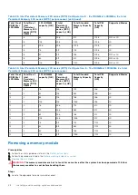 Preview for 68 page of Dell PowerEdge R750xa Installation And Service Manual