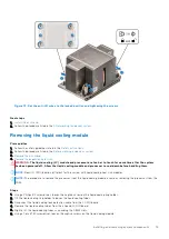 Preview for 79 page of Dell PowerEdge R750xa Installation And Service Manual