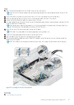 Preview for 81 page of Dell PowerEdge R750xa Installation And Service Manual