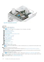 Preview for 152 page of Dell PowerEdge R750xa Installation And Service Manual