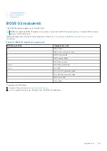 Preview for 161 page of Dell PowerEdge R750xa Installation And Service Manual